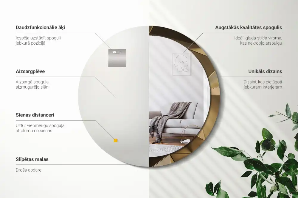 Oglinda rotunda imprimata abstracție modernă