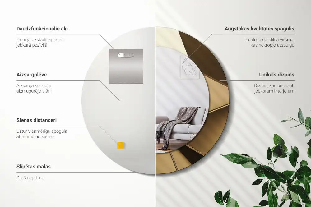 Oglinda rotunda imprimata abstracție modernă