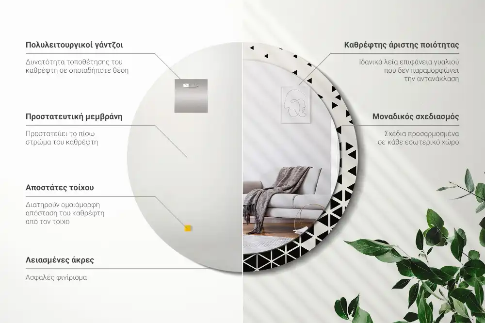 Oglindă rotundă de perete cu decor geometric abstract