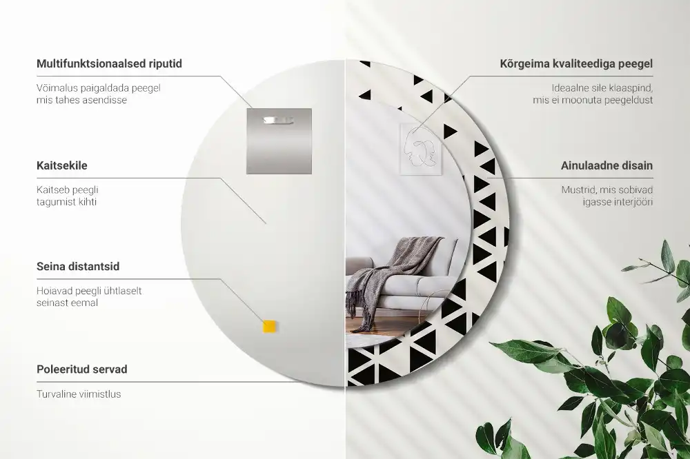 Oglindă rotundă de perete cu decor geometric abstract
