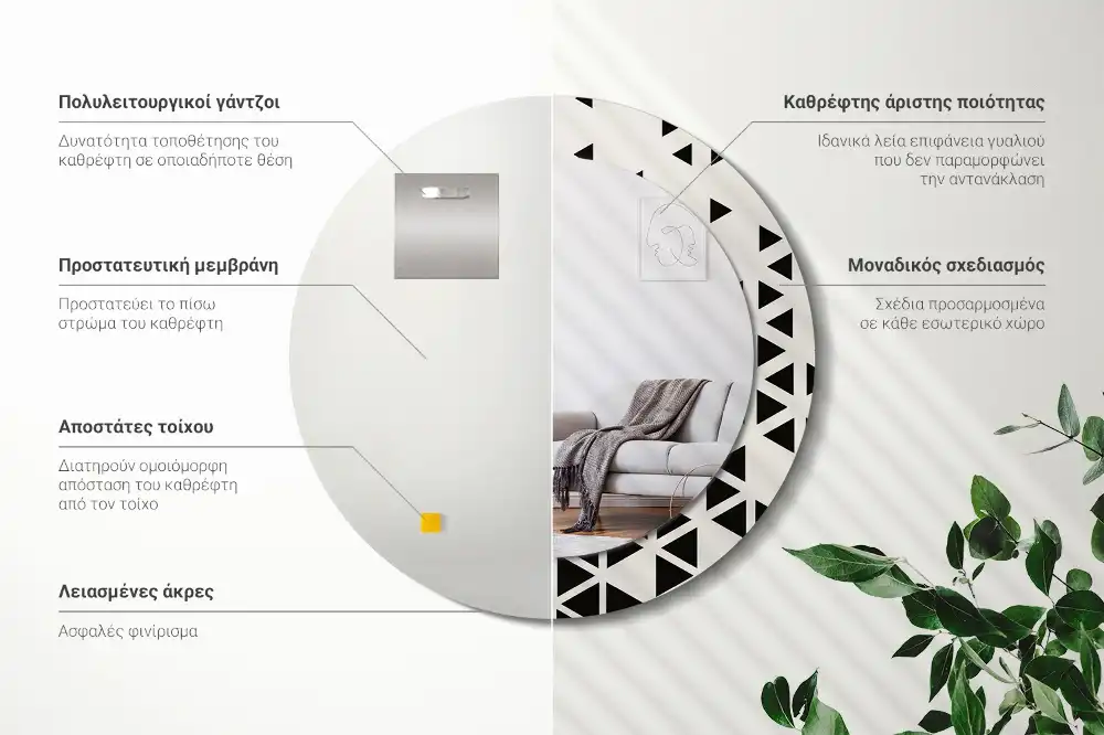 Oglindă rotundă de perete cu decor geometric abstract