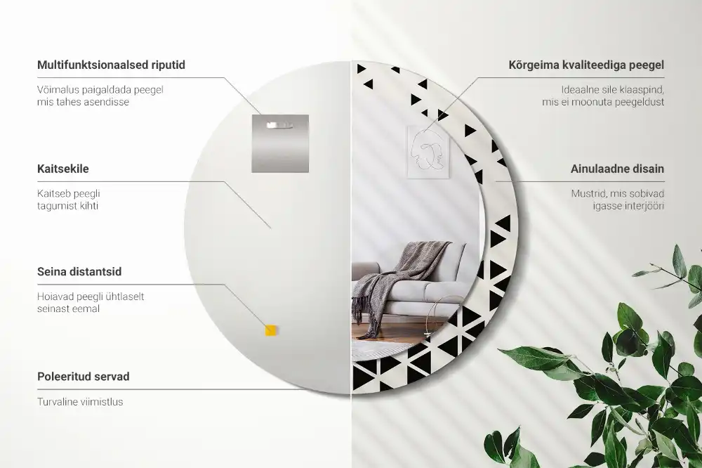 Oglindă rotundă de perete cu decor geometric abstract