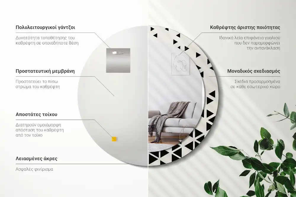 Oglindă rotundă de perete cu decor geometric abstract