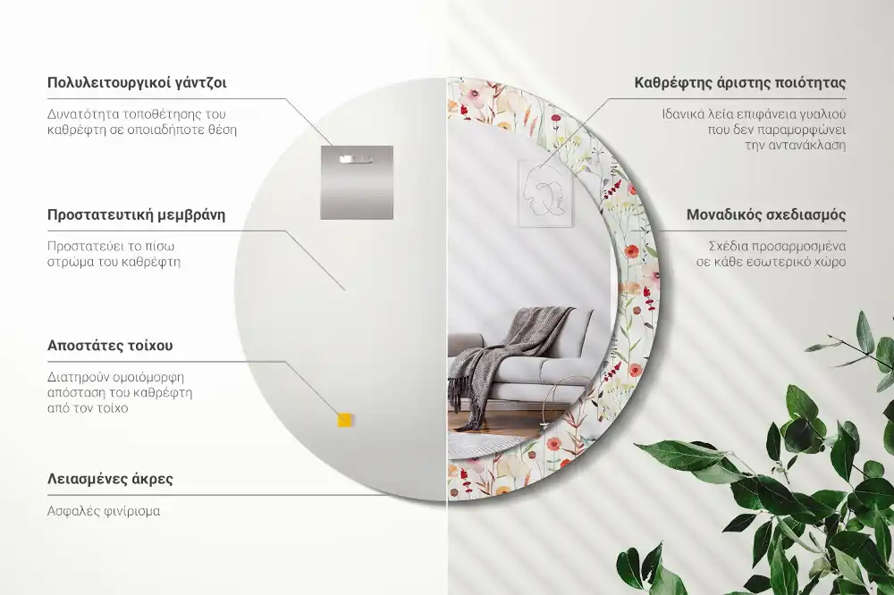 Oglindă rotundă decorativă de perete cu model de flori sălbatice