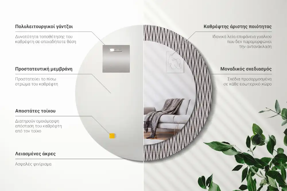 Oglindă rotundă cu model geometric din puncte