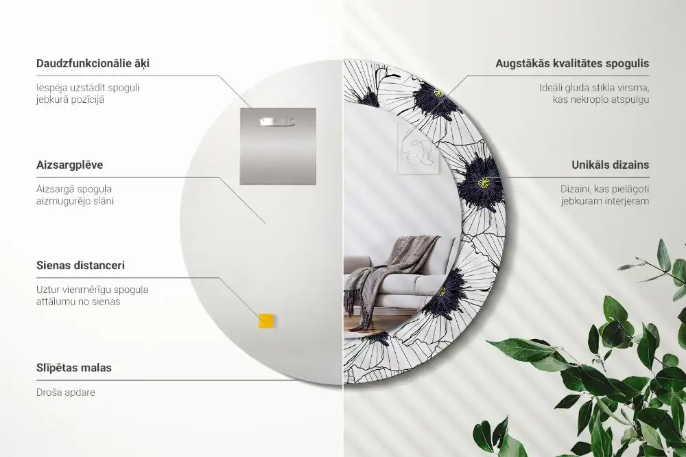 Oglindă rotundă cu ramă cu imprimeu floral
