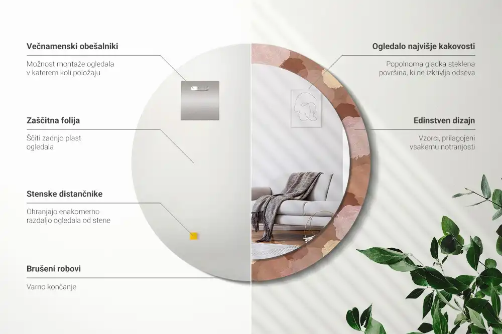 Oglindă decorativă rotundă cu compoziție de trandafiri