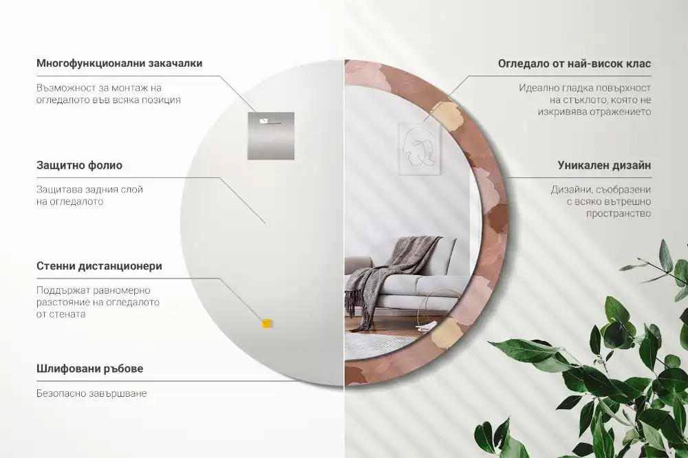 Oglindă decorativă rotundă cu compoziție de trandafiri