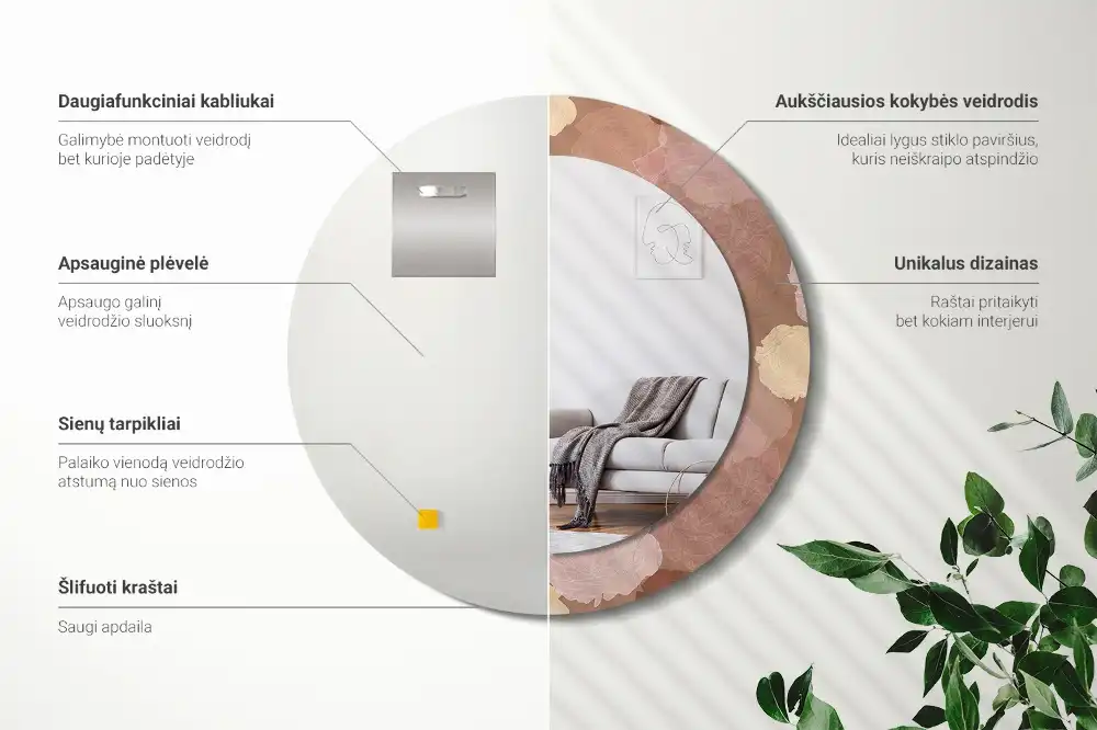 Oglindă decorativă rotundă cu compoziție de trandafiri