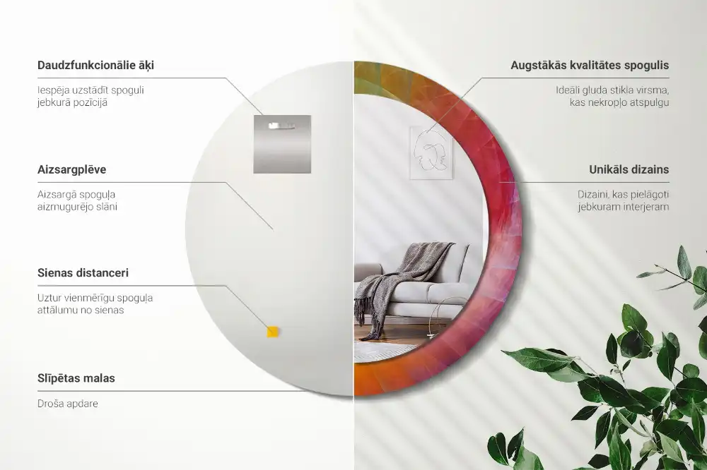 Oglindă rotundă decorativă pentru perete