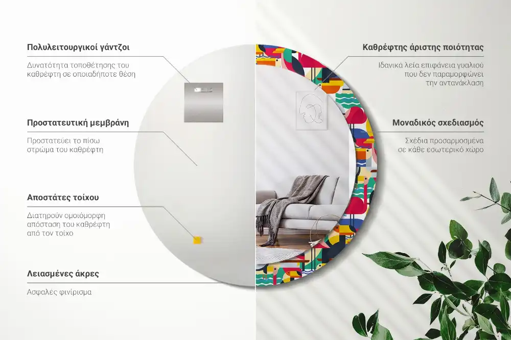 Oglindă rotundă cu ramă cu imprimeu geometric cu păsări tropicale