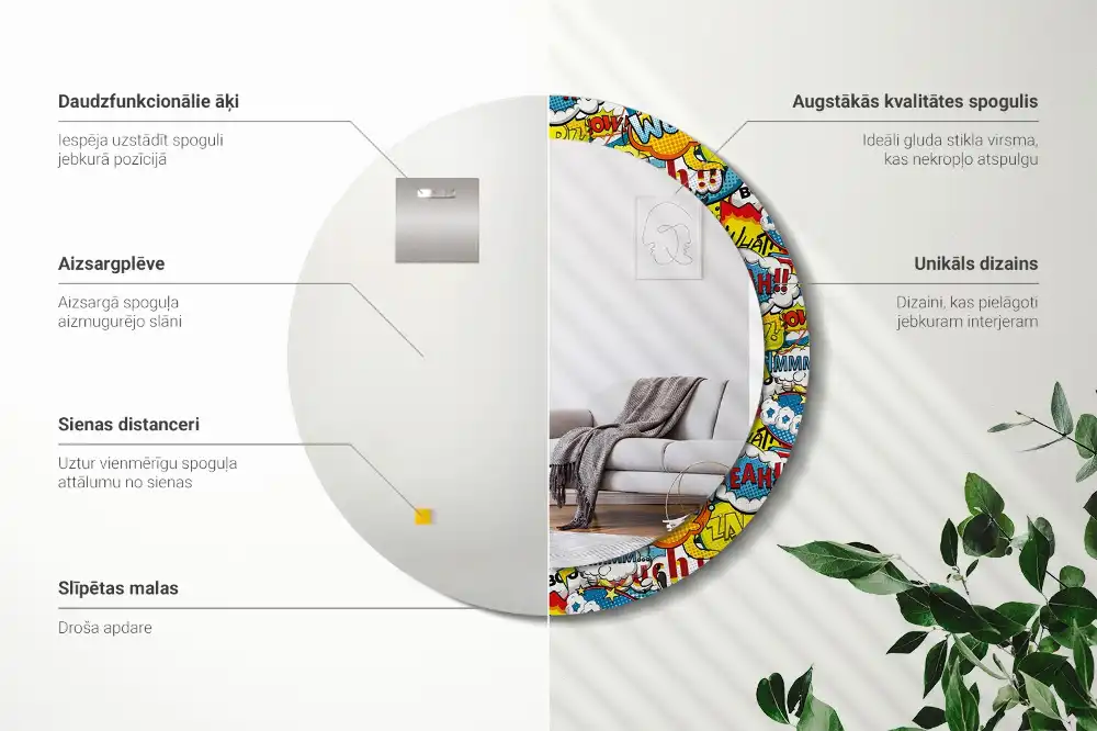 Oglindă rotundă decorativă de perete în stil benzi desenate