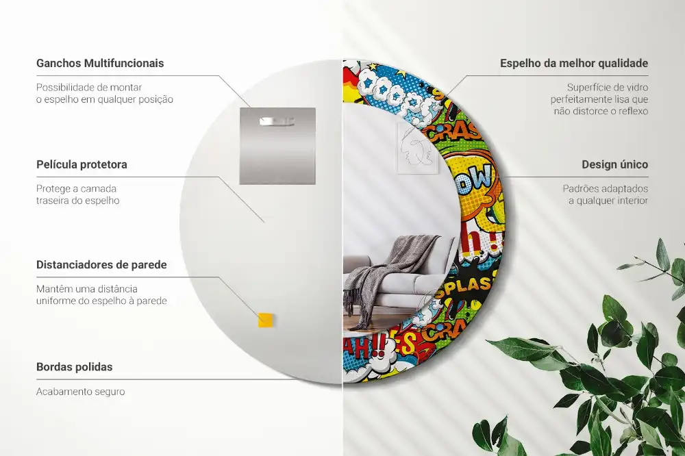 Oglindă rotundă decorativă de perete în stil benzi desenate