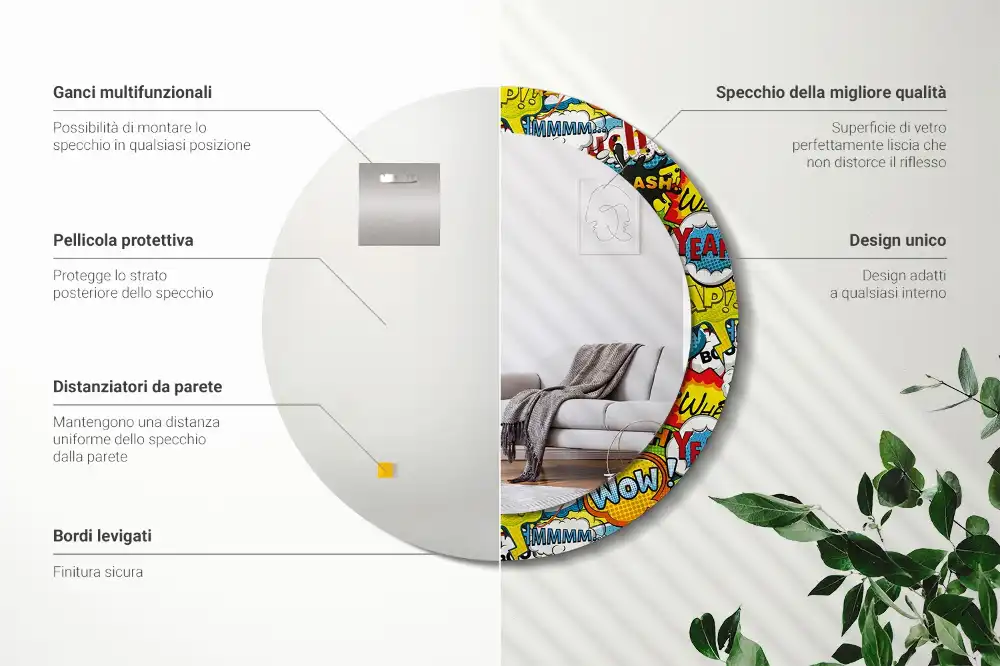 Oglindă rotundă decorativă de perete în stil benzi desenate