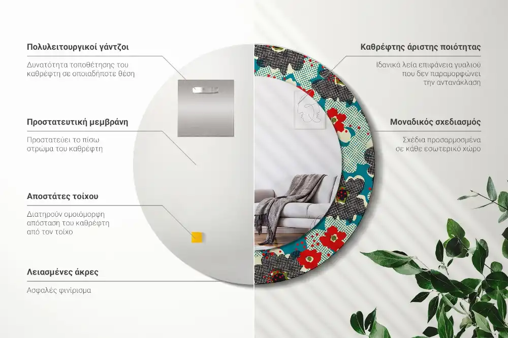 Oglindă rotundă decorativă cu model retro floral