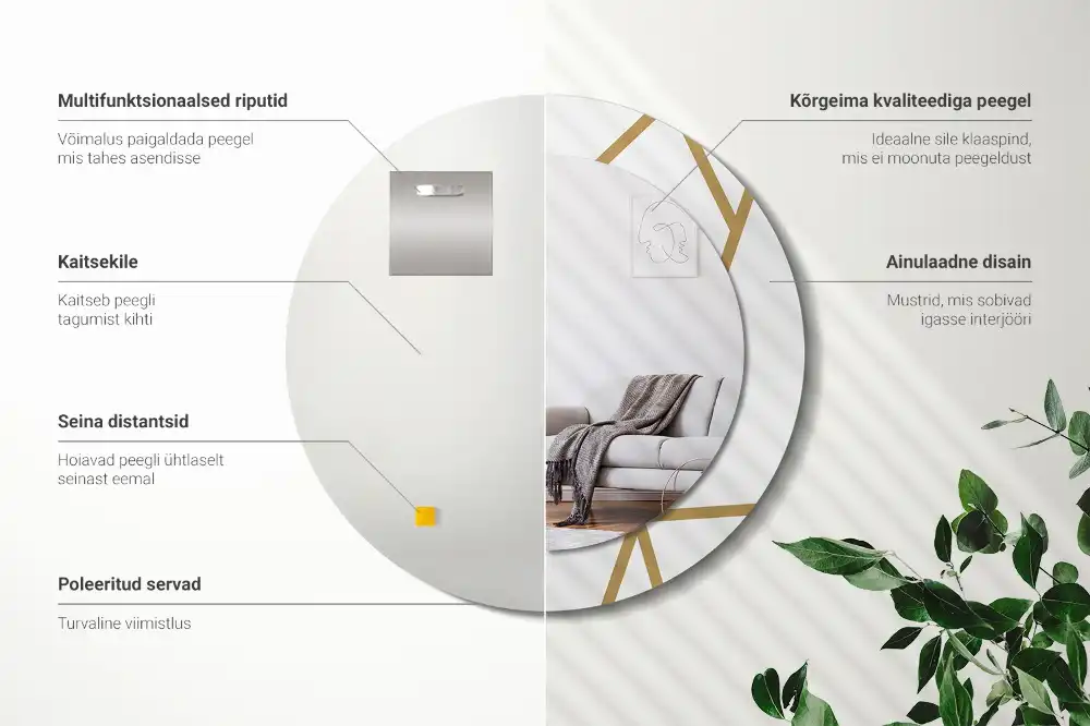 Oglindă rotundă decorativă de perete cu compoziție liniară