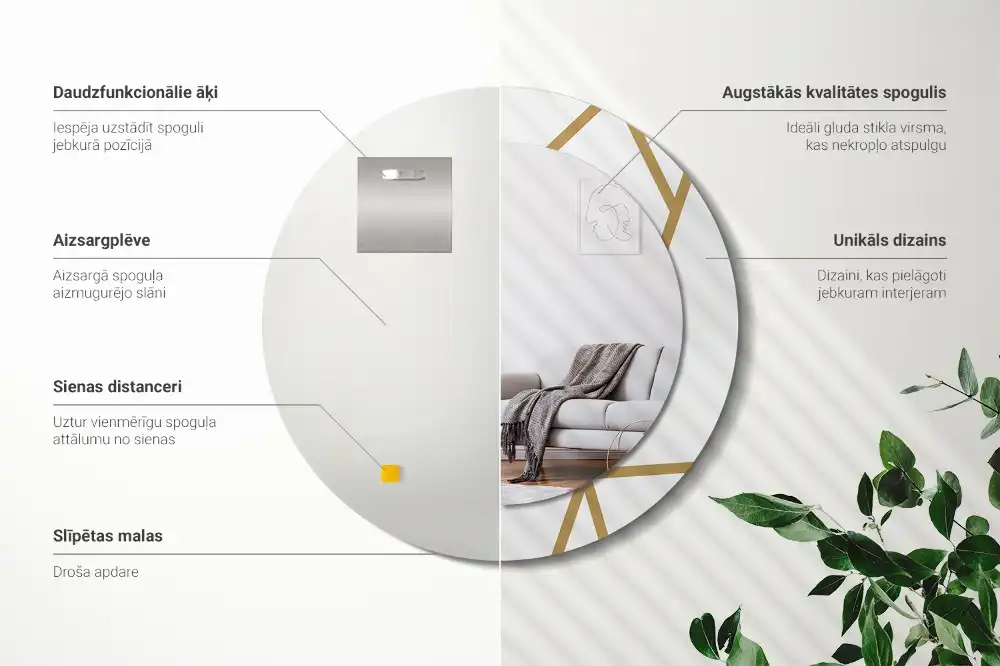 Oglindă rotundă decorativă de perete cu compoziție liniară