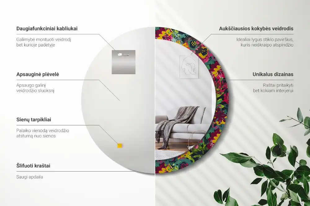 Oglindă rotundă decorativă cu flori pictate