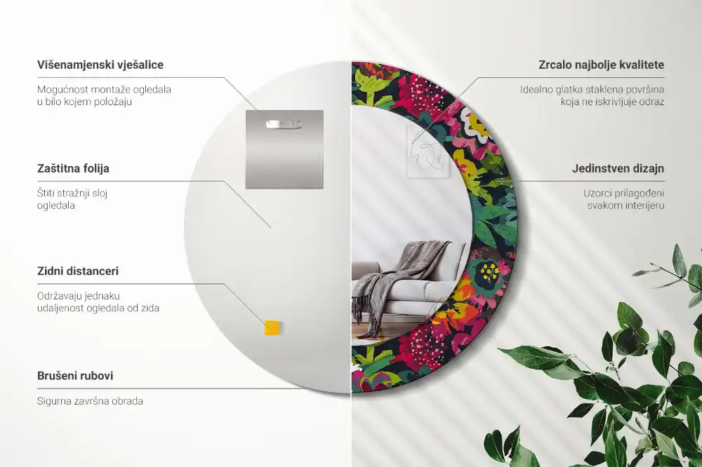 Oglindă rotundă decorativă cu flori pictate