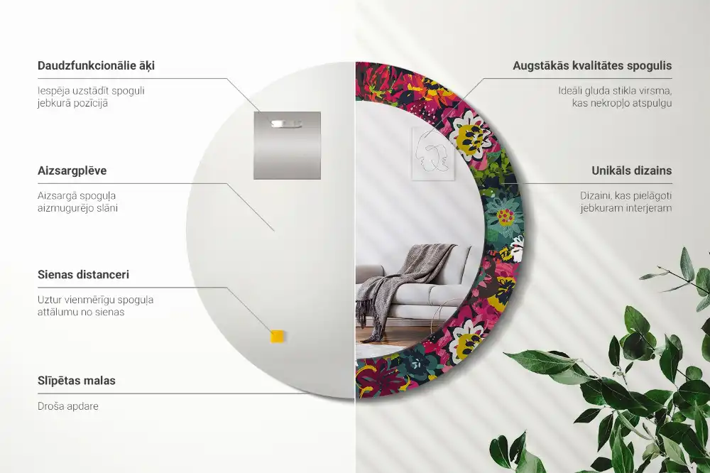 Oglindă rotundă decorativă cu flori pictate