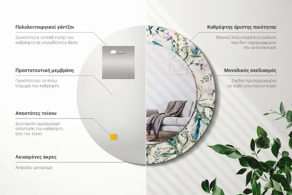 Oglindă rotundă decorativă de perete cu model de flori în acuarelă