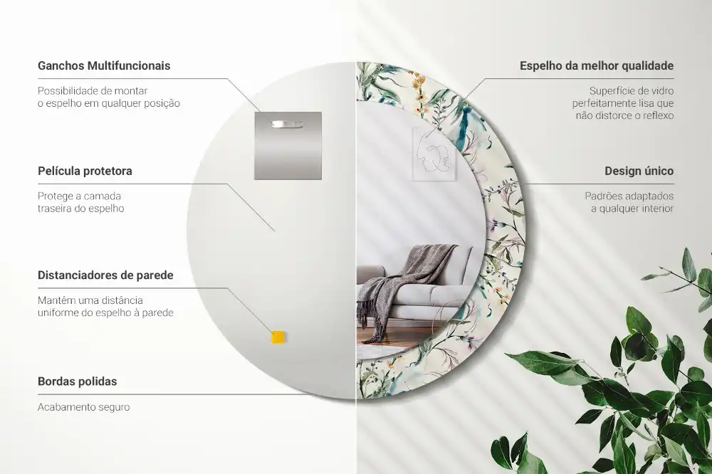 Oglindă rotundă decorativă de perete cu model de flori în acuarelă