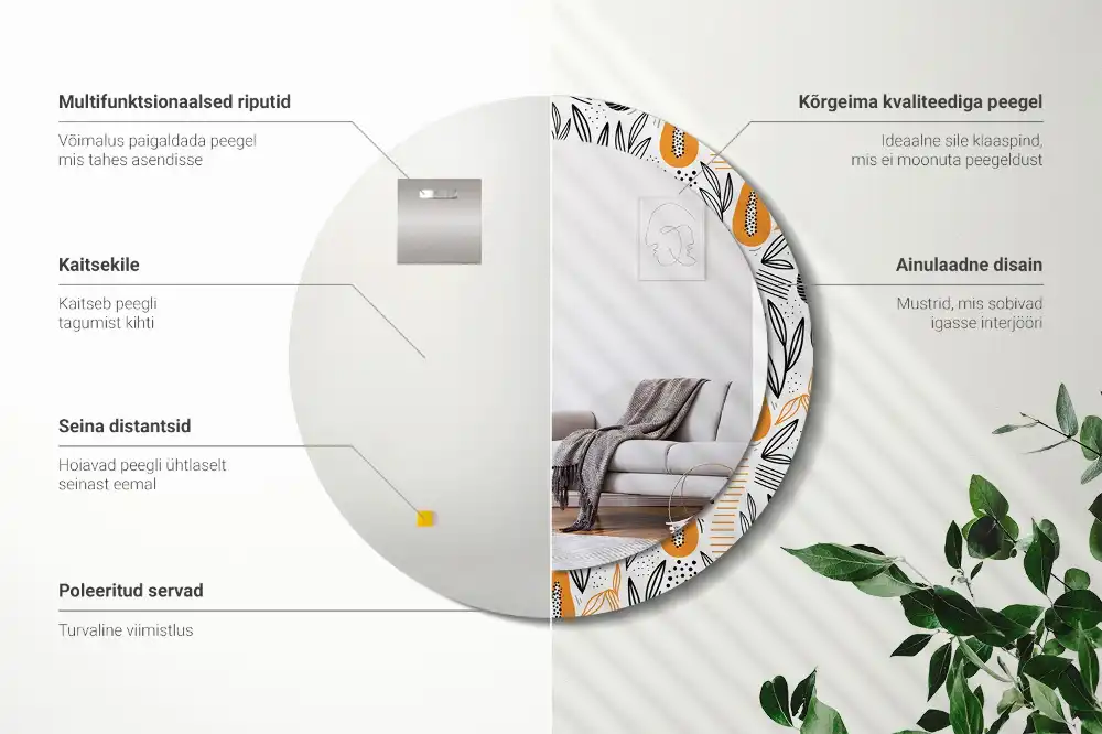 Oglindă rotundă decorativă de perete Papaya