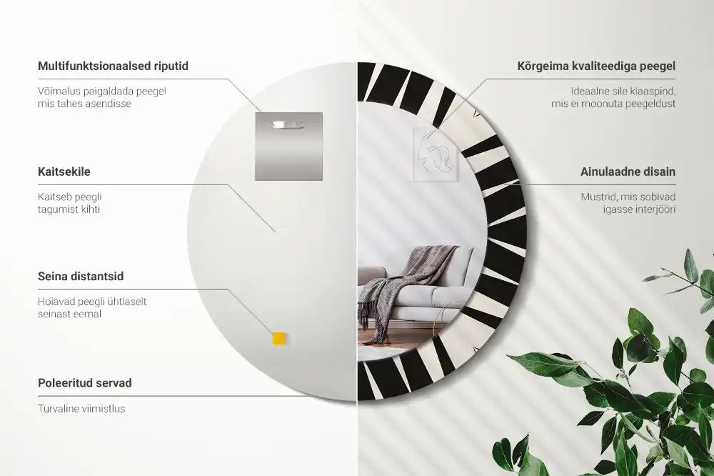 Oglindă rotundă decorativă cu geometrie abstractă
