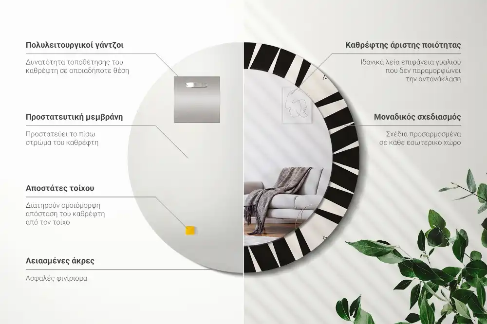 Oglindă rotundă decorativă cu geometrie abstractă