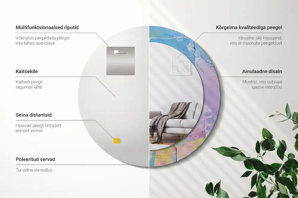 Oglindă rotundă de perete cu textură de vopsea în ulei