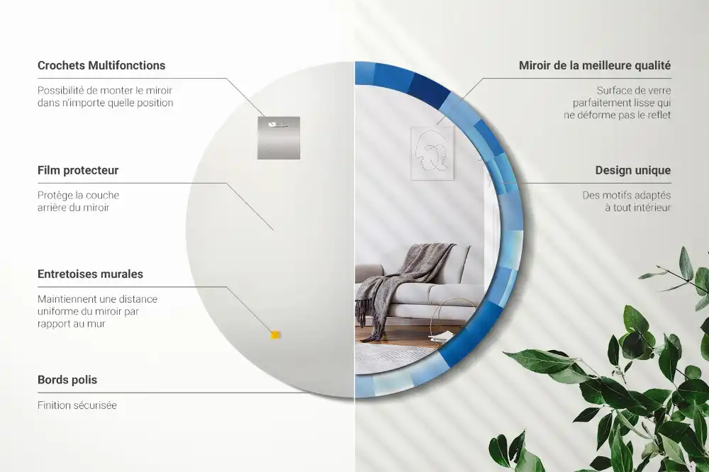 Oglindă rotundă decorativă de perete cu model abstract albastru