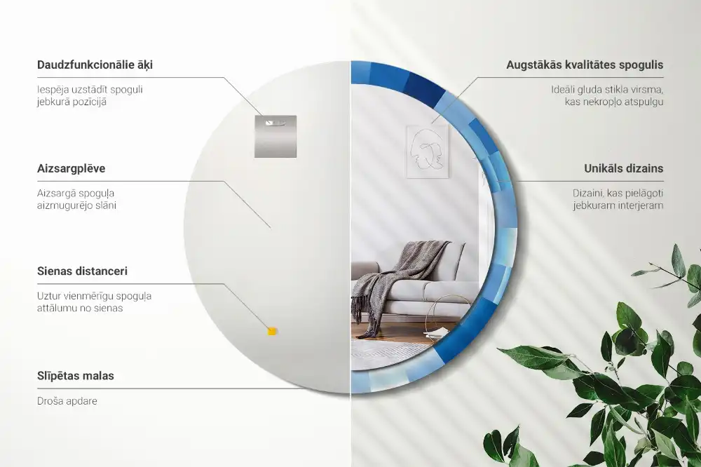Oglindă rotundă decorativă de perete cu model abstract albastru
