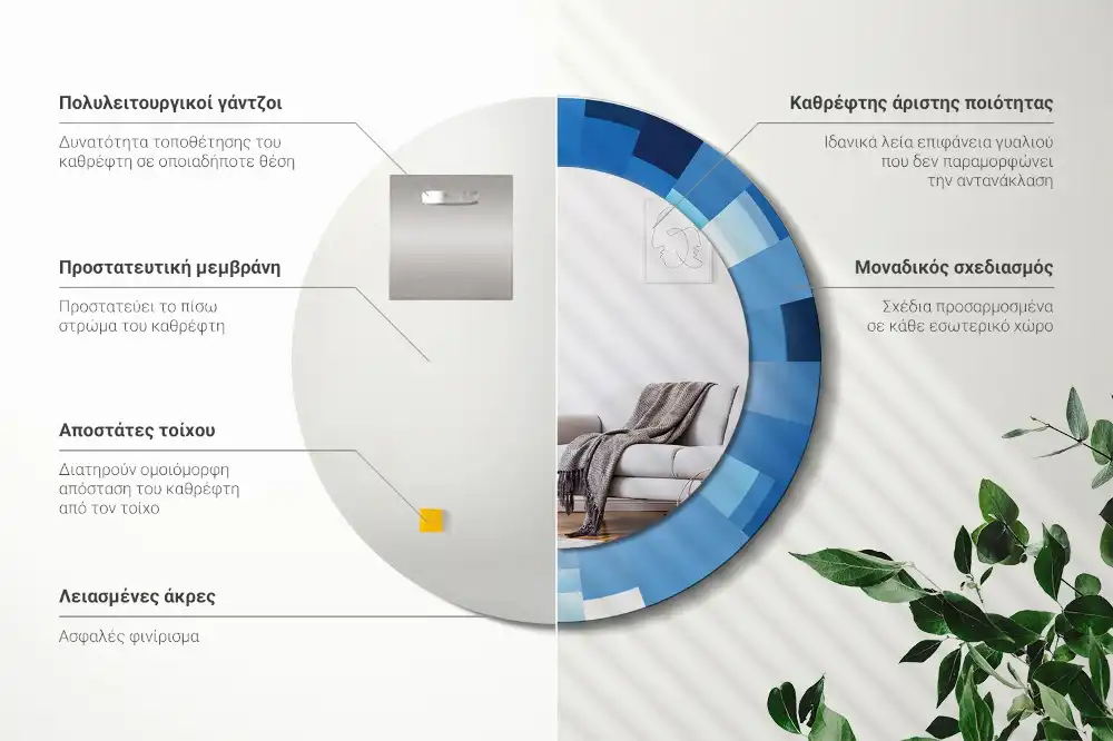 Oglindă rotundă decorativă de perete cu model abstract albastru
