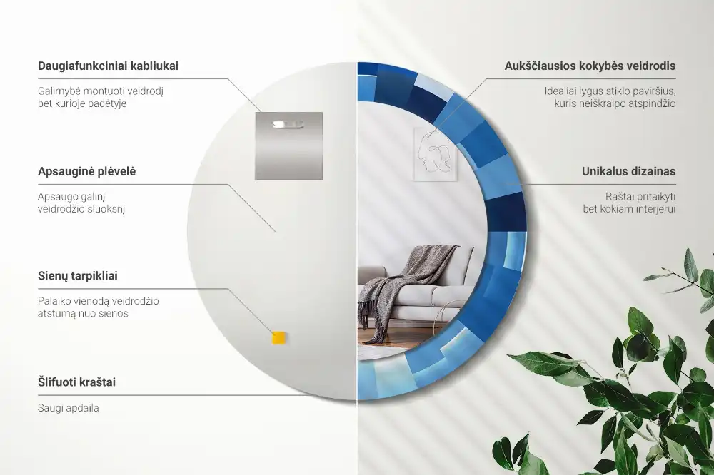 Oglindă rotundă decorativă de perete cu model abstract albastru