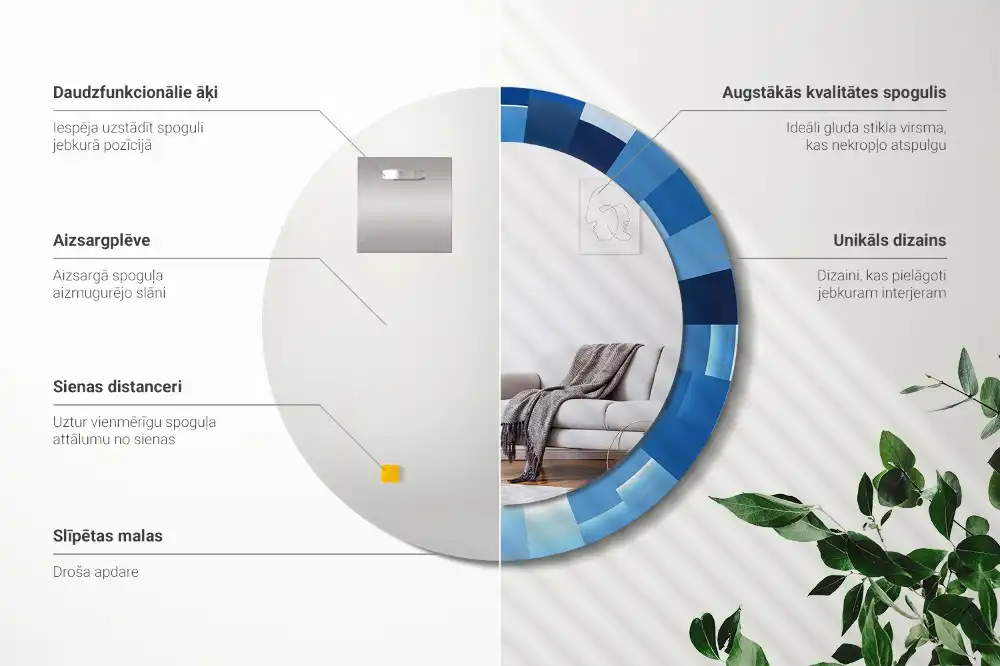 Oglindă rotundă decorativă de perete cu model abstract albastru