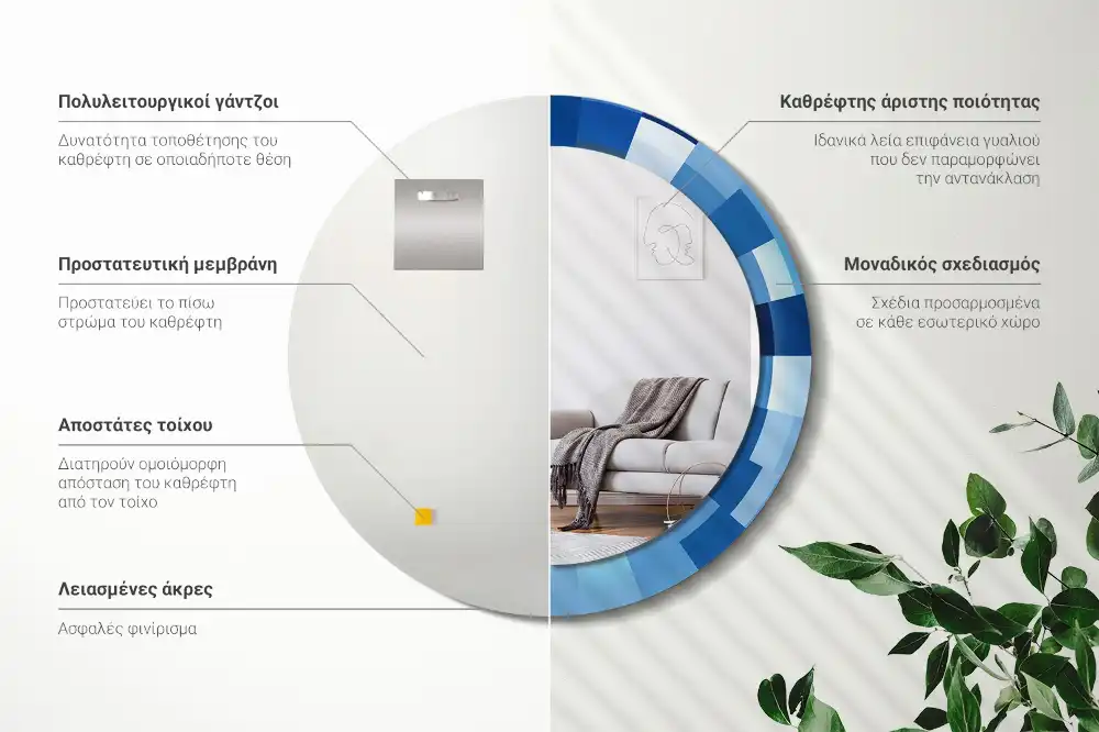 Oglindă rotundă decorativă de perete cu model abstract albastru