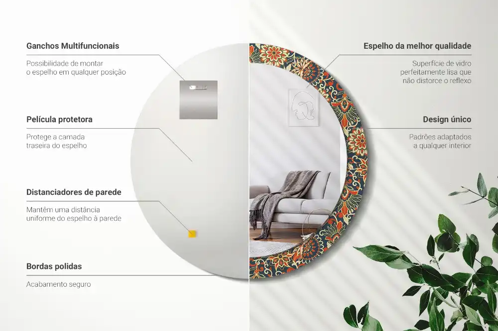 Oglinda rotunda imprimata flori retro