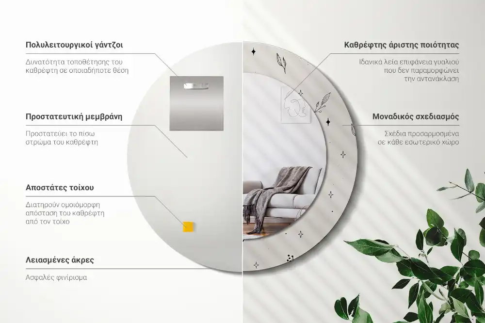 Oglindă decorativă rotundă cu design floral