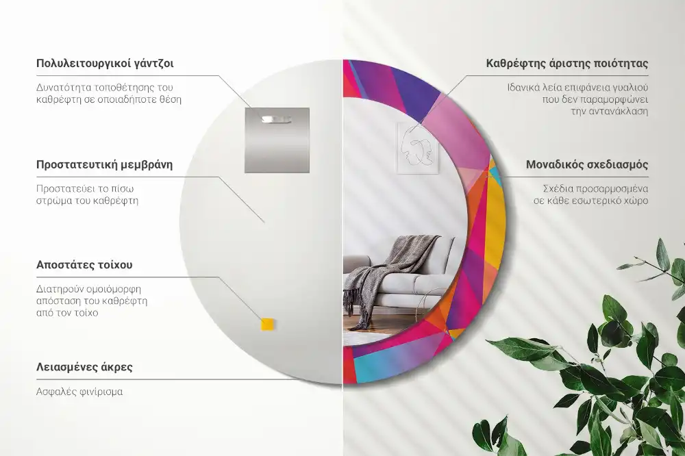 Oglindă rotundă cu ramă cu imprimeu geometric