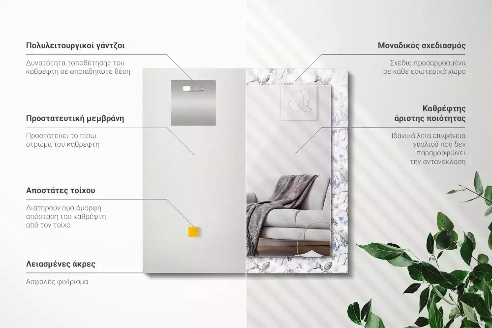 Oglindă decorativă de perete cu design floral și frunze