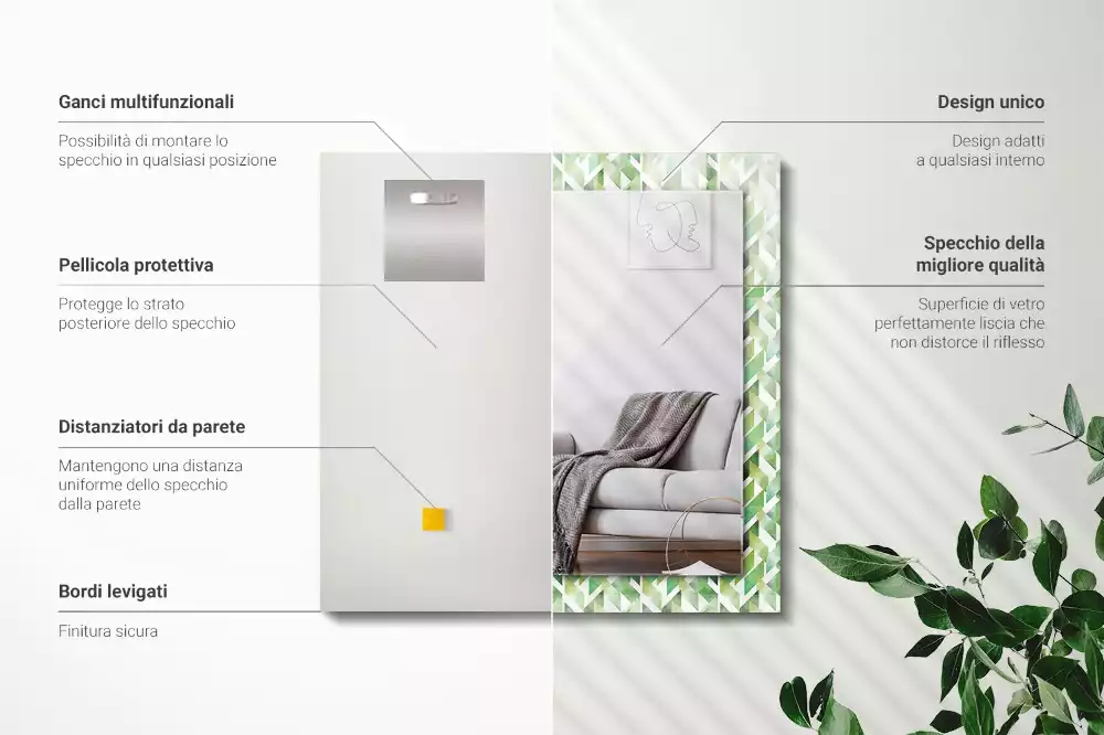 Oglindă decorativă de perete dreptunghiulară cu model geometric verde