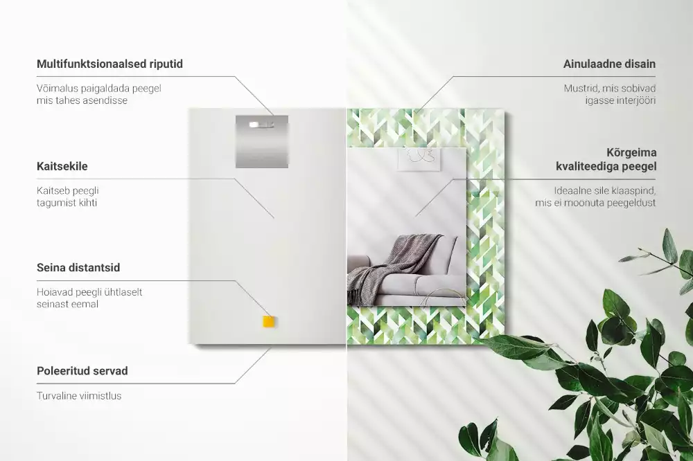 Oglindă decorativă de perete dreptunghiulară cu model geometric verde