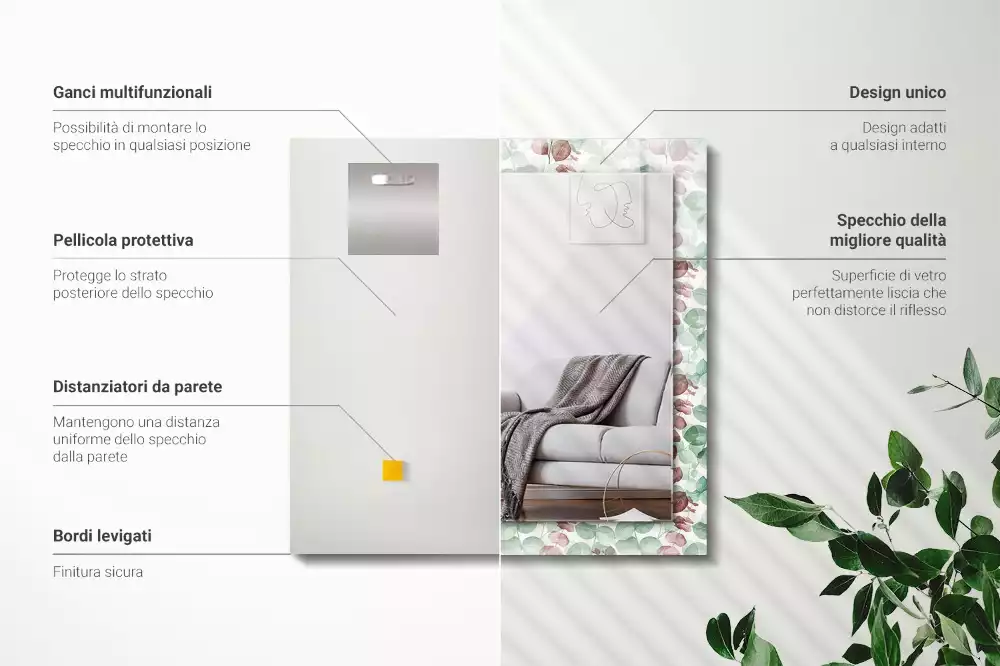 Oglindă dreptunghiulară cu decor de frunze în acuarelă
