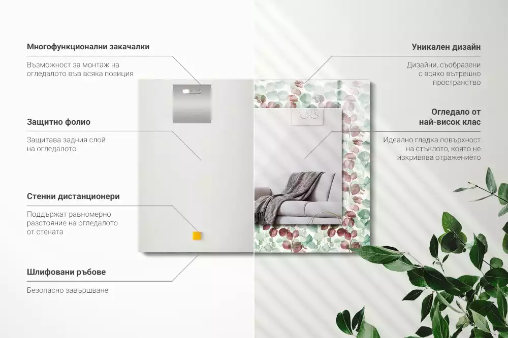 Oglindă dreptunghiulară cu decor de frunze în acuarelă