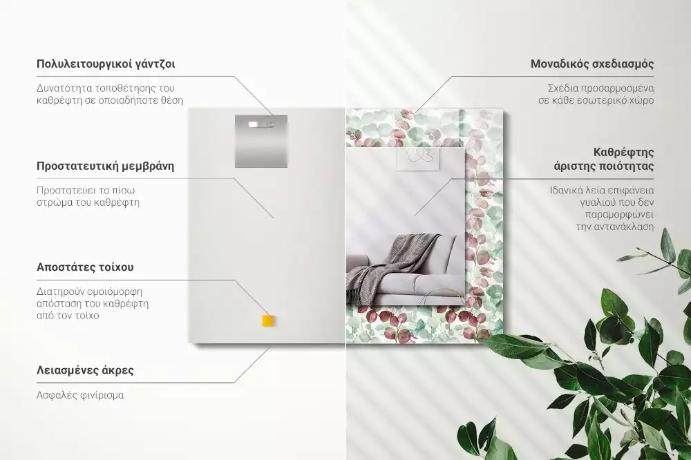 Oglindă dreptunghiulară cu decor de frunze în acuarelă