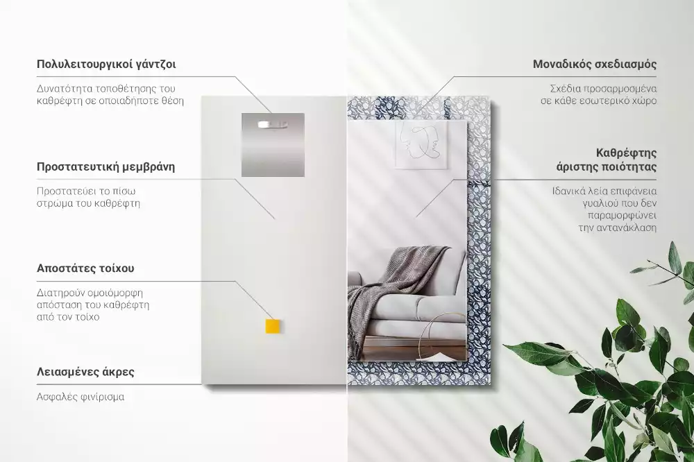 Oglindă decorativă de perete dreptunghiulară cu model floral albastru