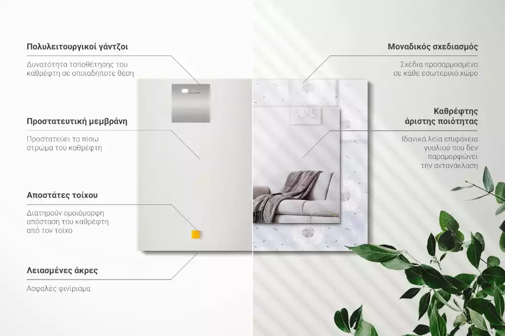 Oglindă dreptunghiulară cu ramă imprimată cu flori de păpădie