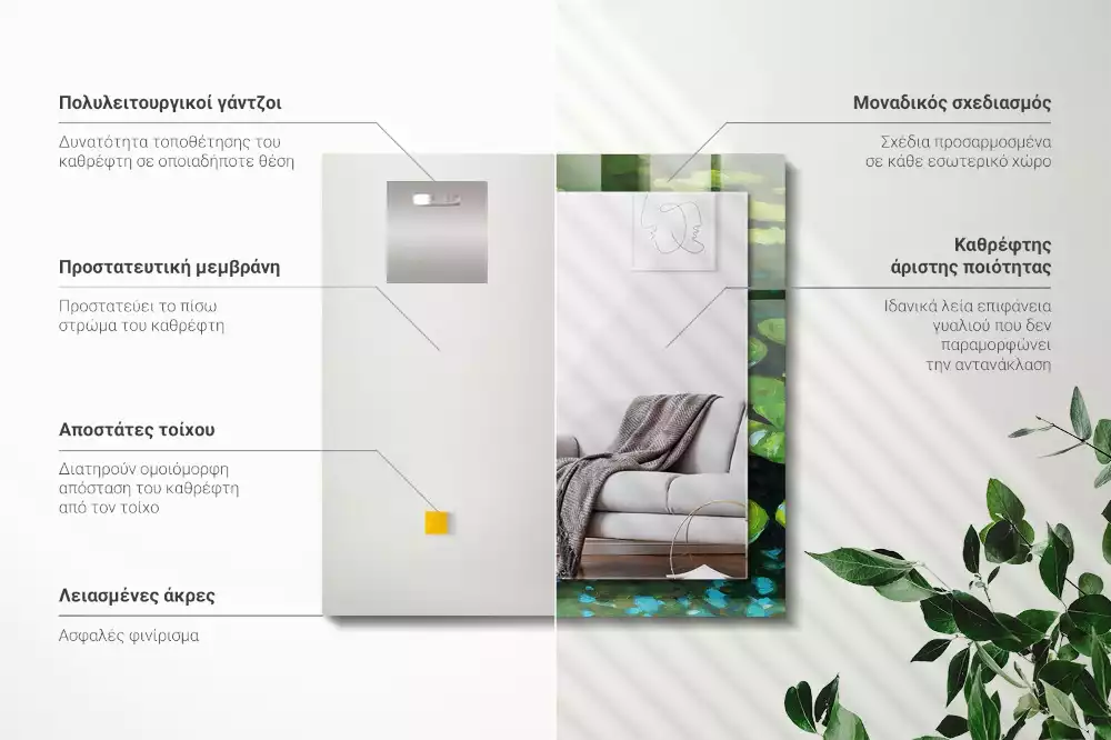 Oglindă decorativă de perete dreptunghiulară cu model iaz cu nuferi