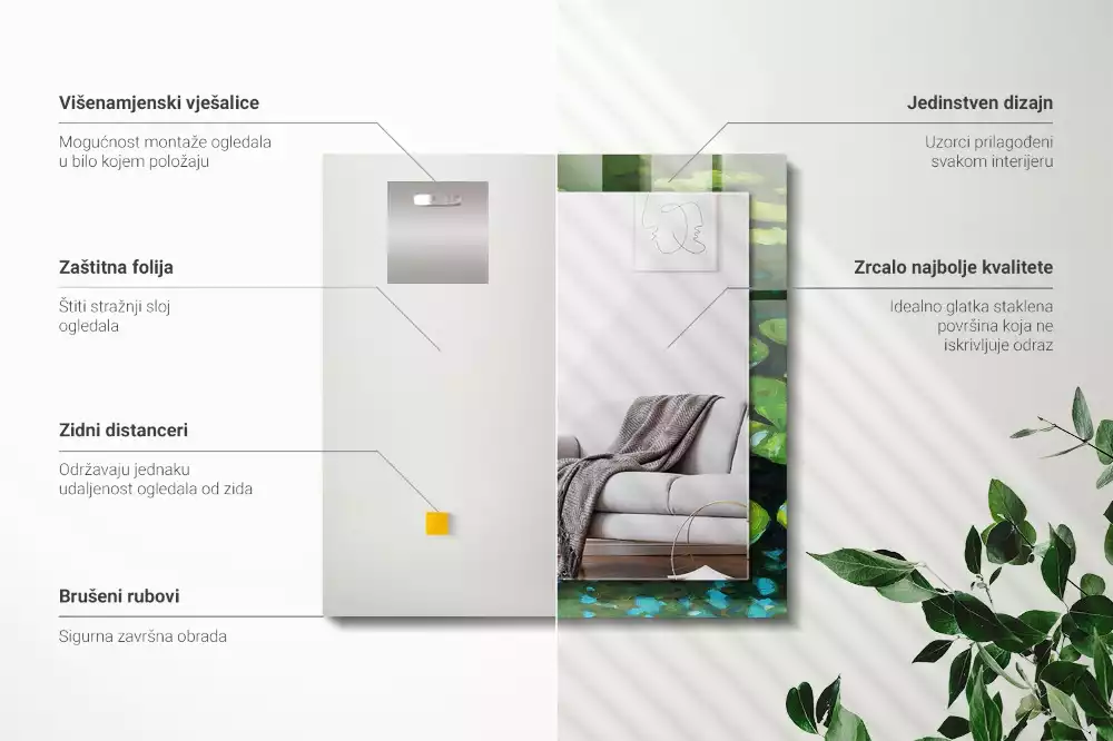 Oglindă decorativă de perete dreptunghiulară cu model iaz cu nuferi