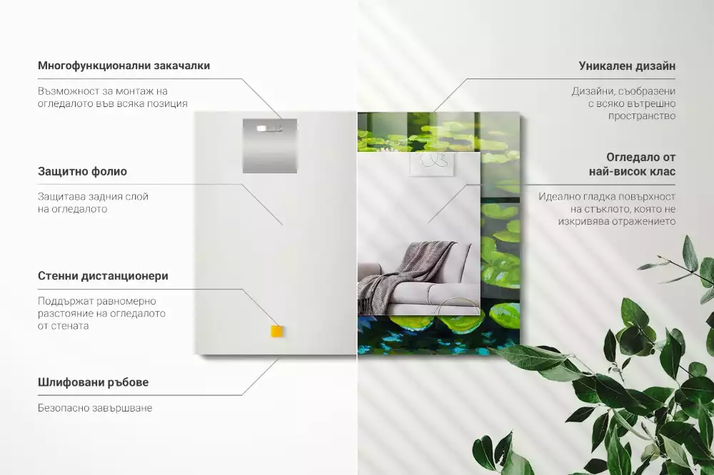 Oglindă decorativă de perete dreptunghiulară cu model iaz cu nuferi
